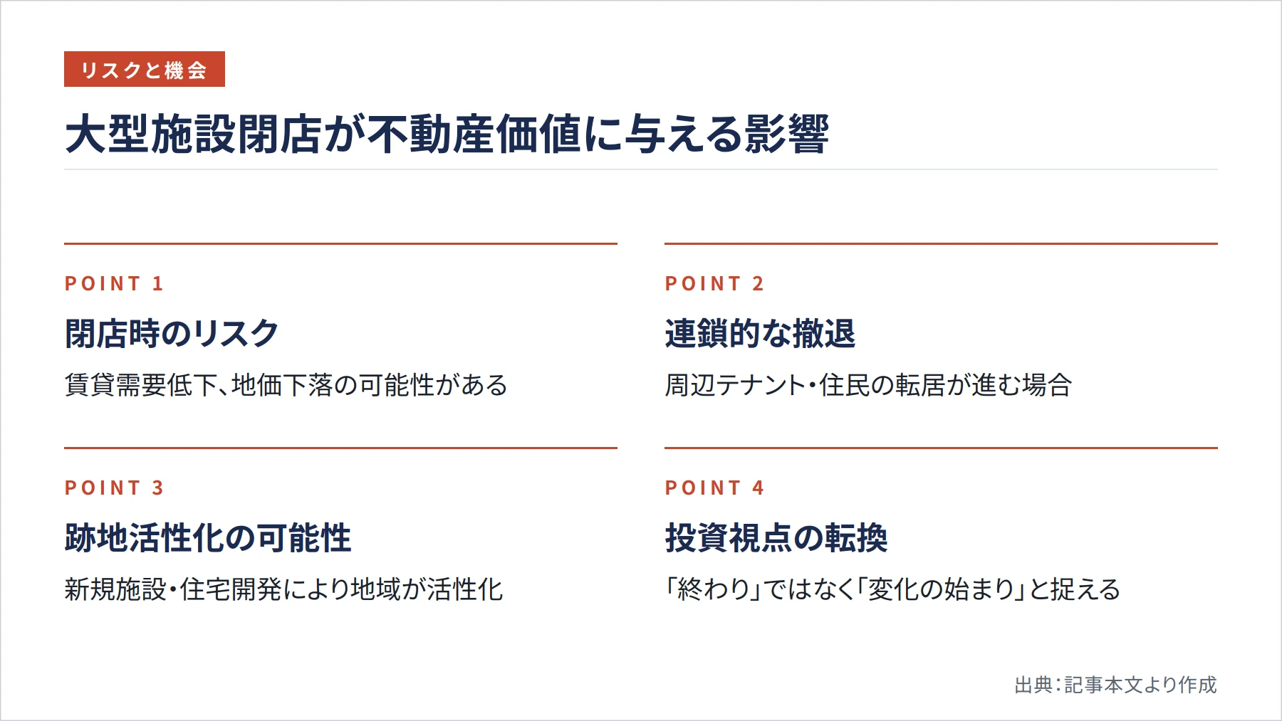 大型施設閉店が不動産価値に与える影響（図解）