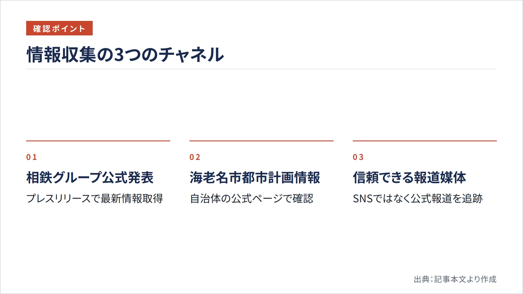 情報収集の3つのチャネル（図解）