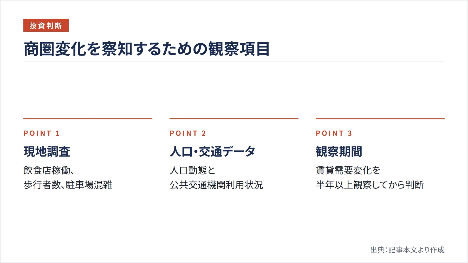 商圏変化を察知するための観察項目（図解）