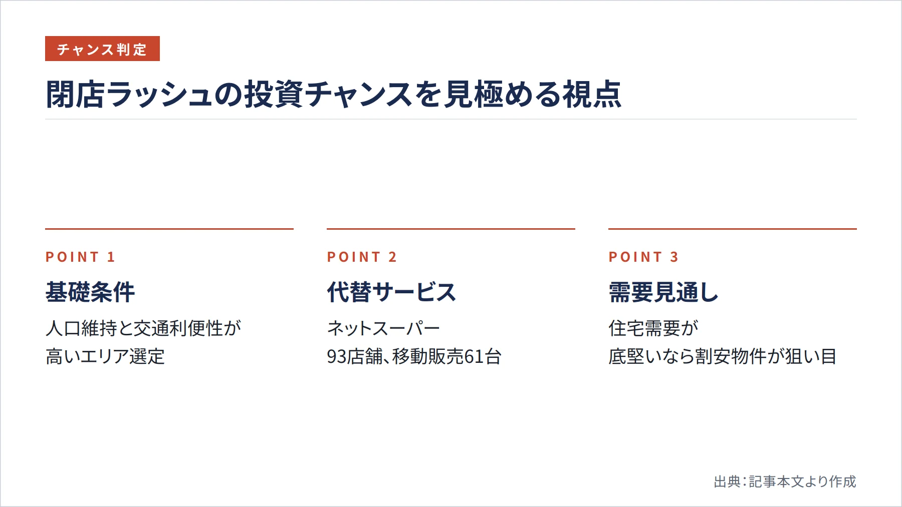 閉店ラッシュの投資チャンスを見極める視点（図解）