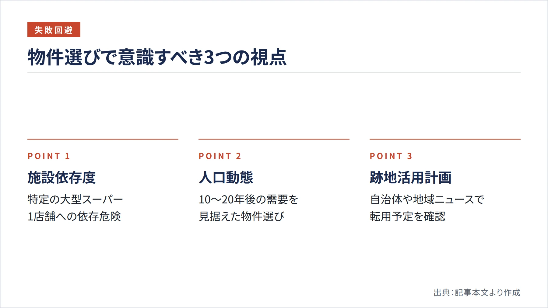 物件選びで意識すべき3つの視点（図解）