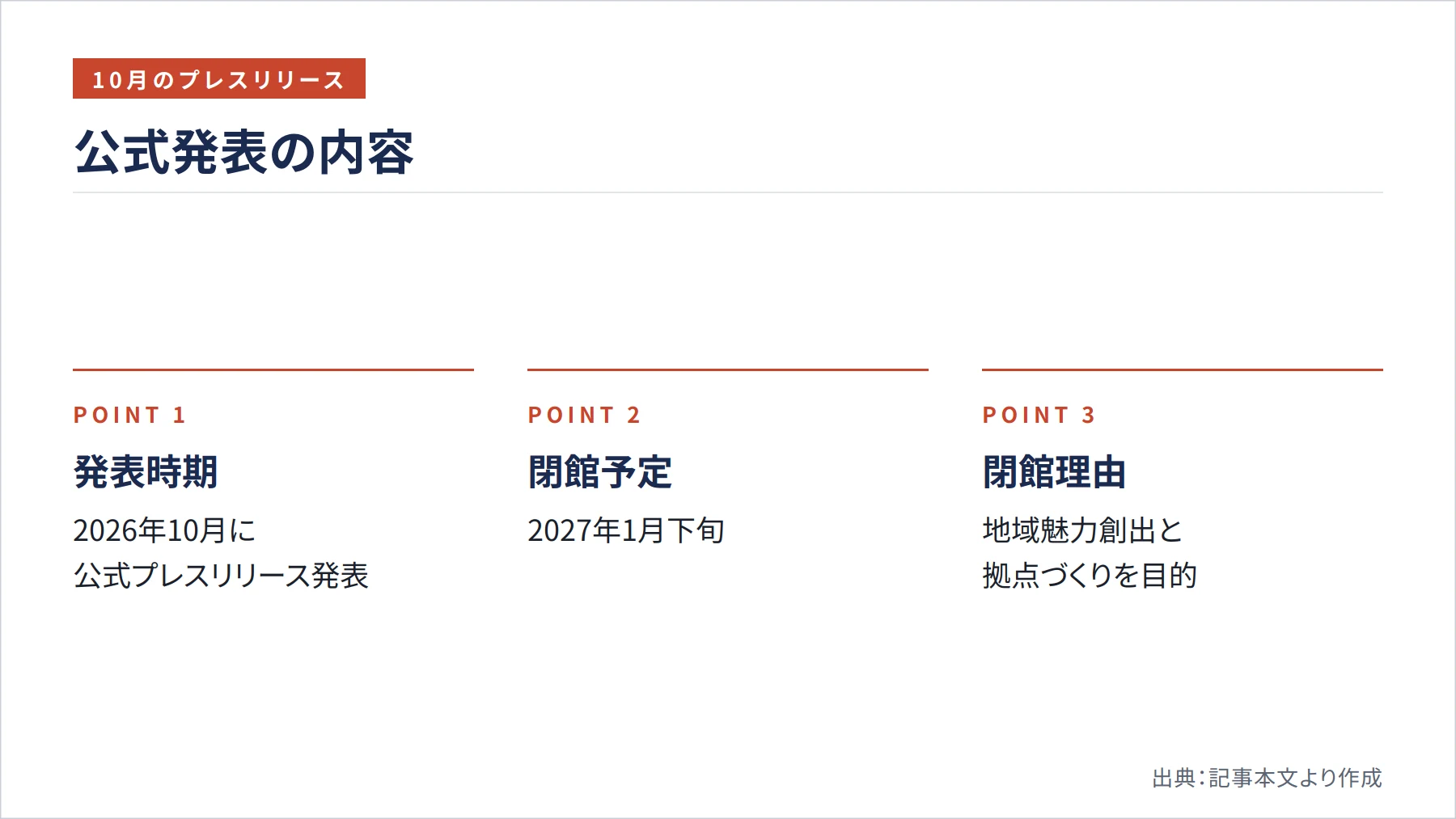 公式発表の内容（図解）