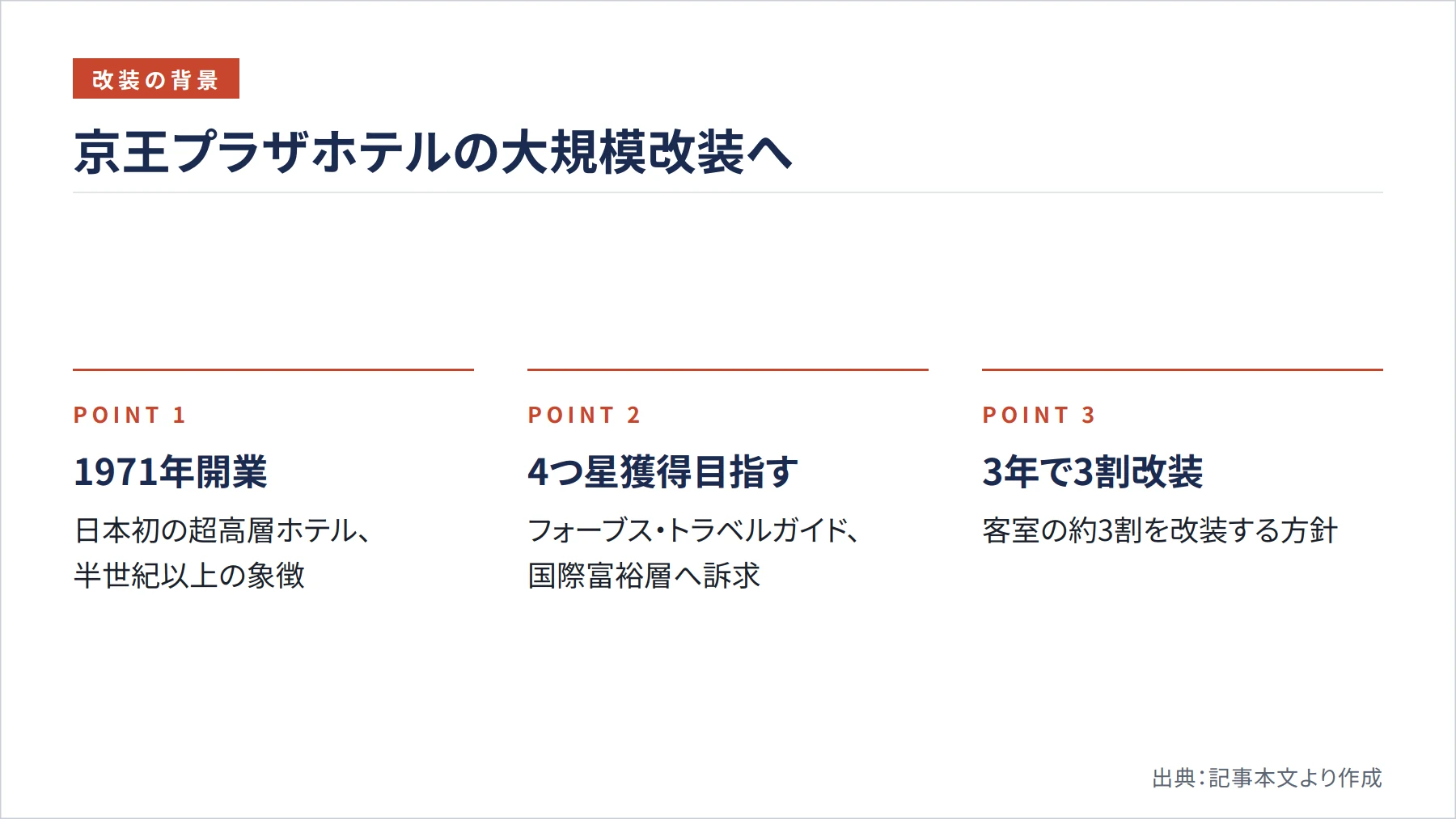 京王プラザホテルの大規模改装へ（図解）