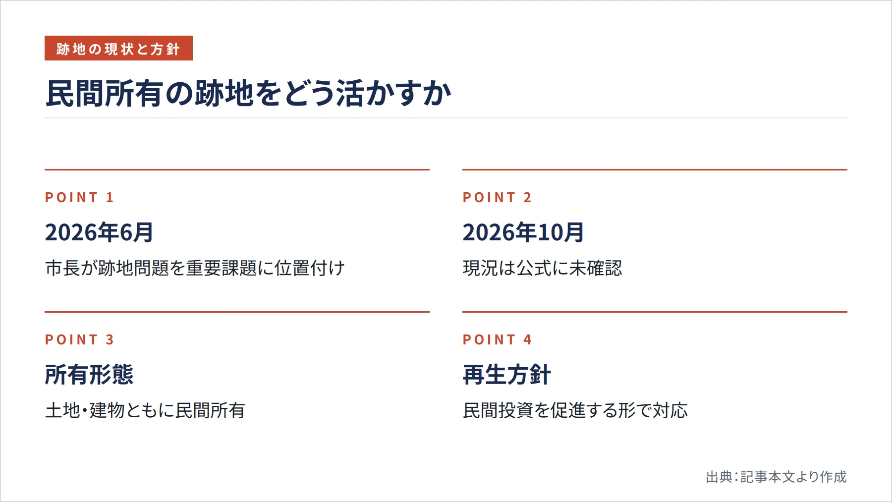 民間所有の跡地をどう活かすか（図解）
