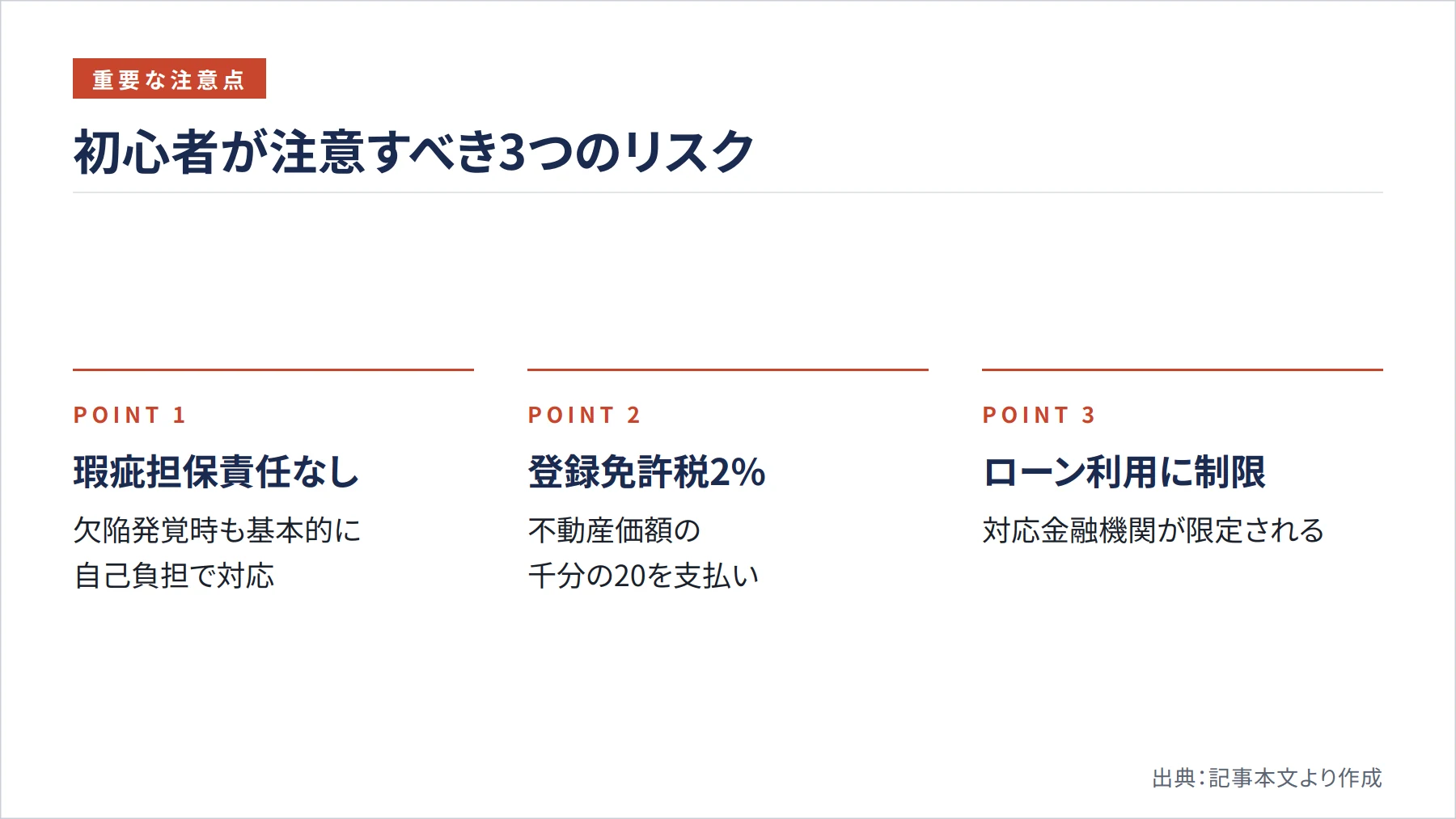 初心者が注意すべき3つのリスク（図解）