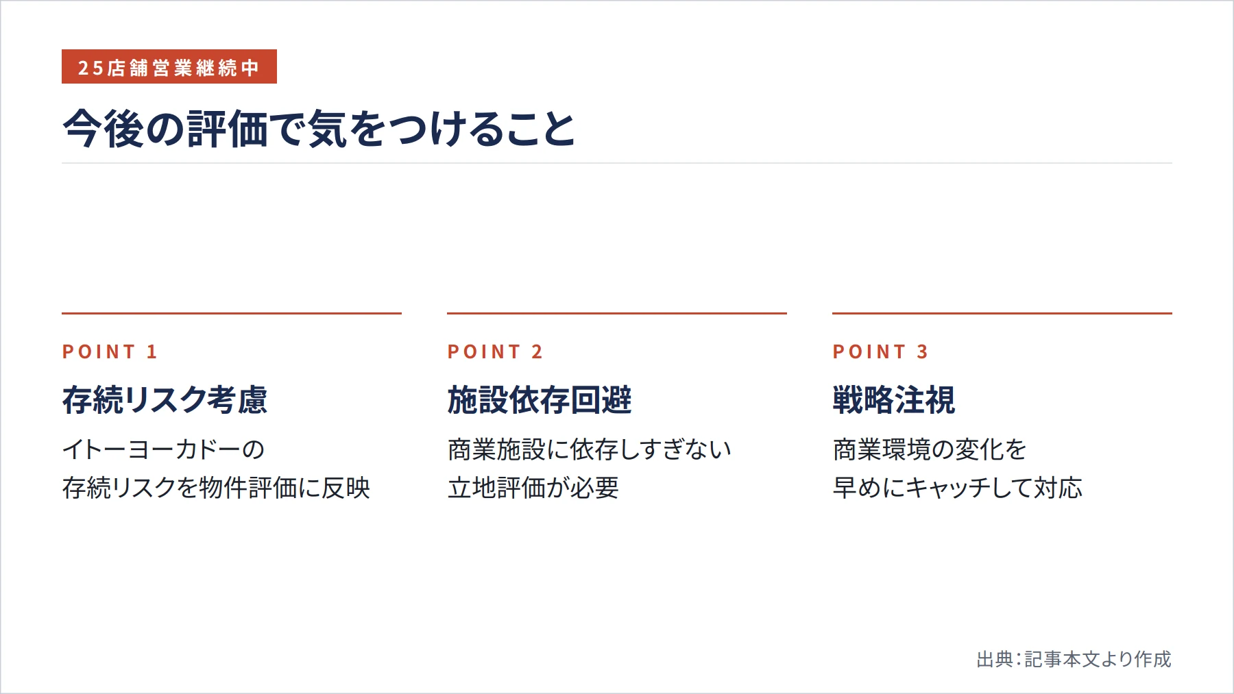 今後の評価で気をつけること（図解）