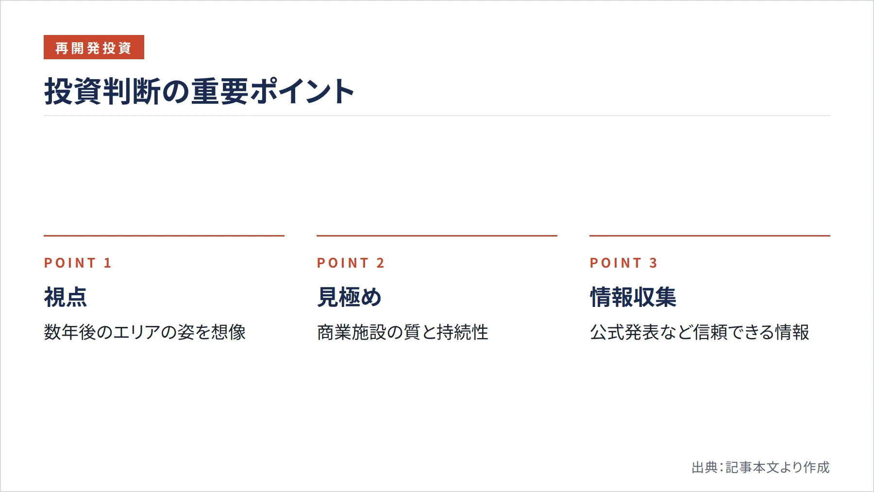 投資判断の重要ポイント（図解）