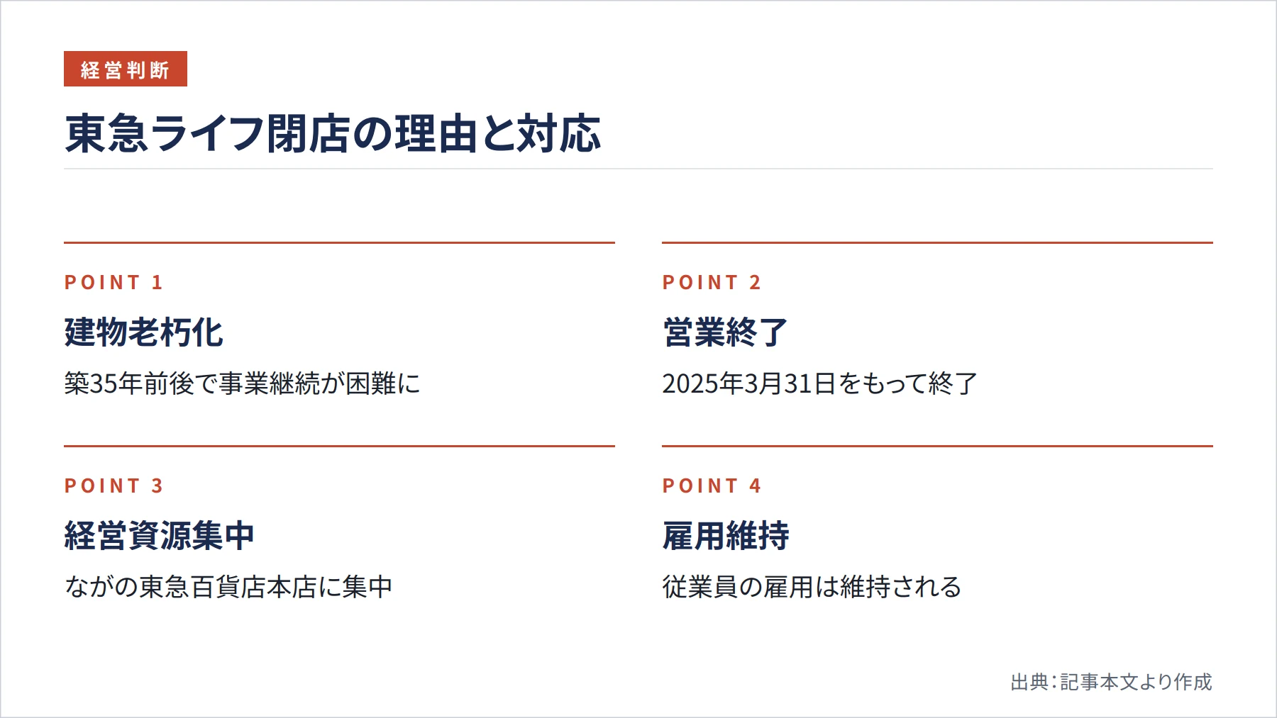 東急ライフ閉店の理由と対応（図解）