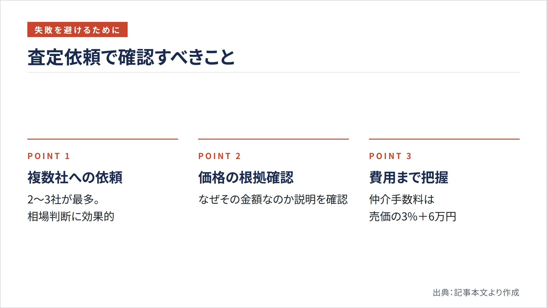 査定依頼で確認すべきこと（図解）