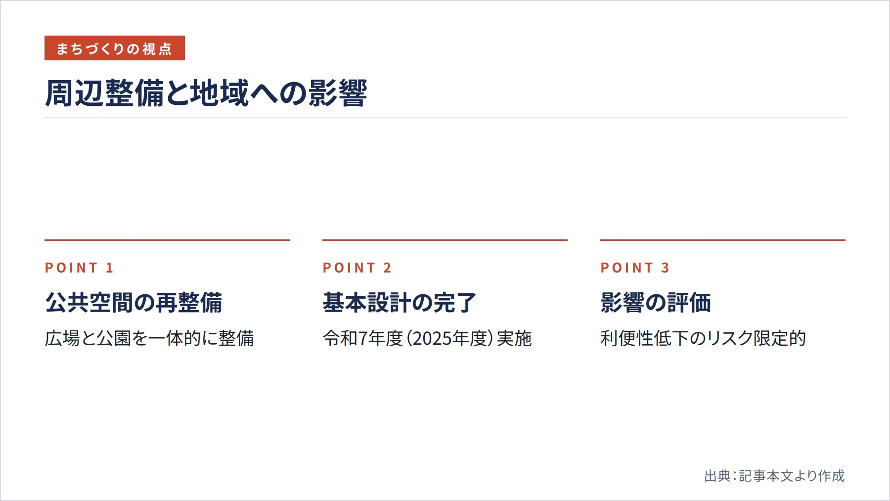 周辺整備と地域への影響（図解）