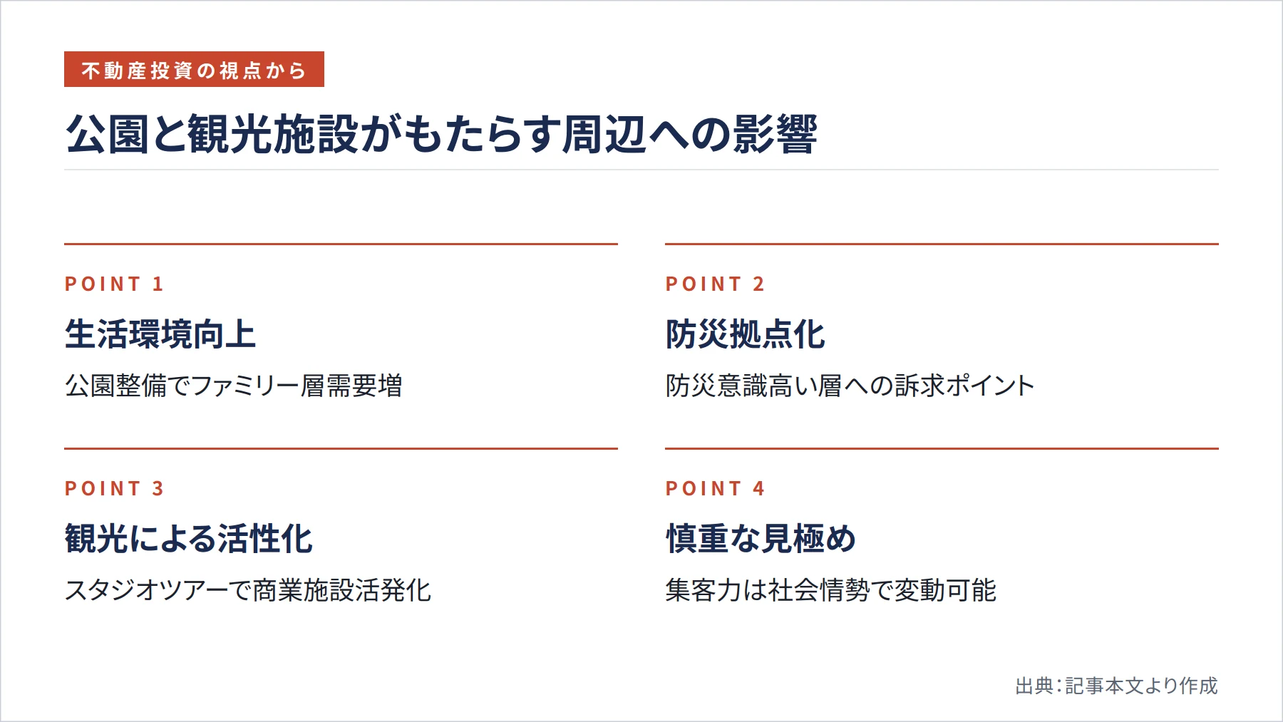 公園と観光施設がもたらす周辺への影響（図解）