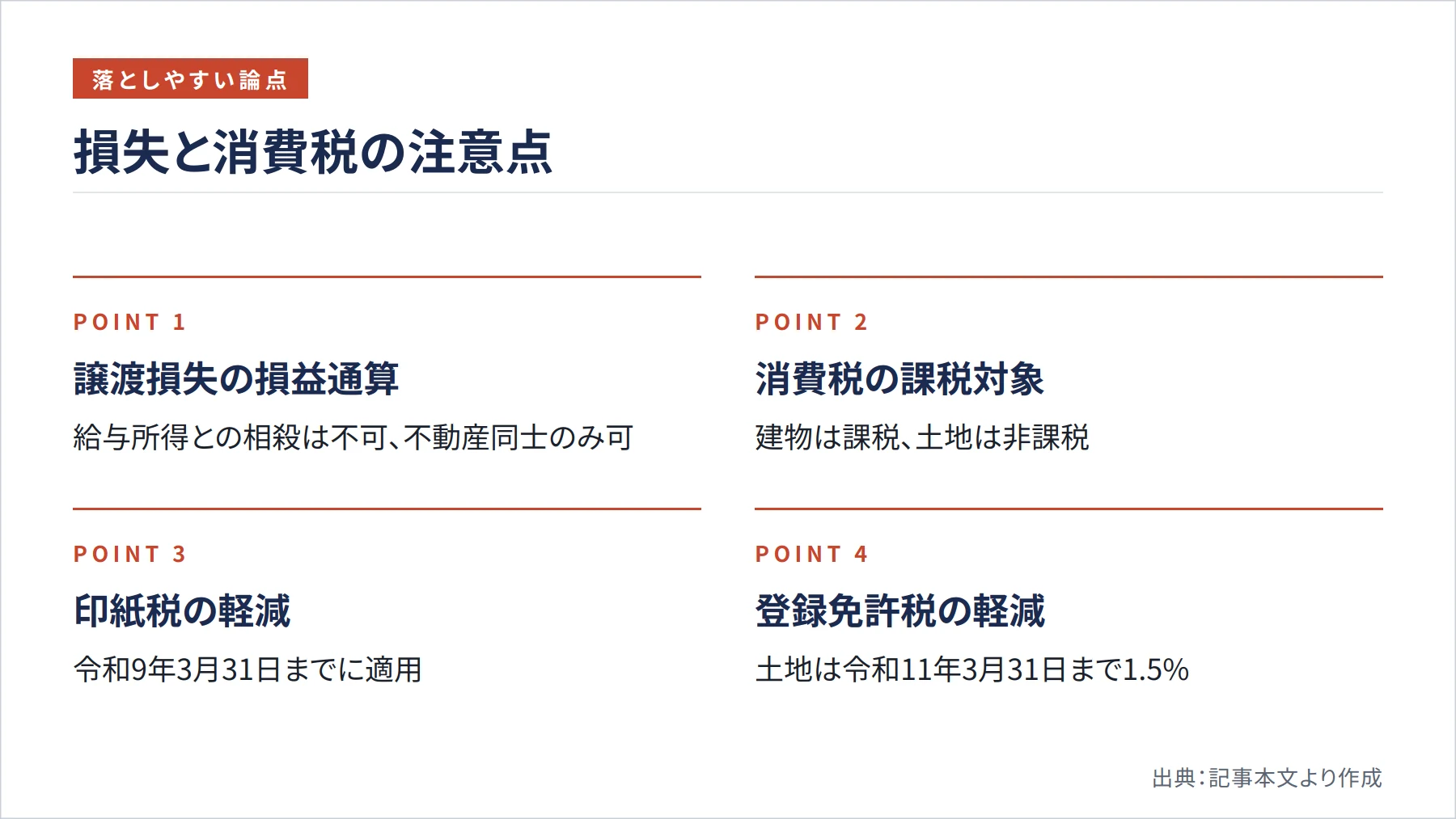 損失と消費税の注意点（図解）