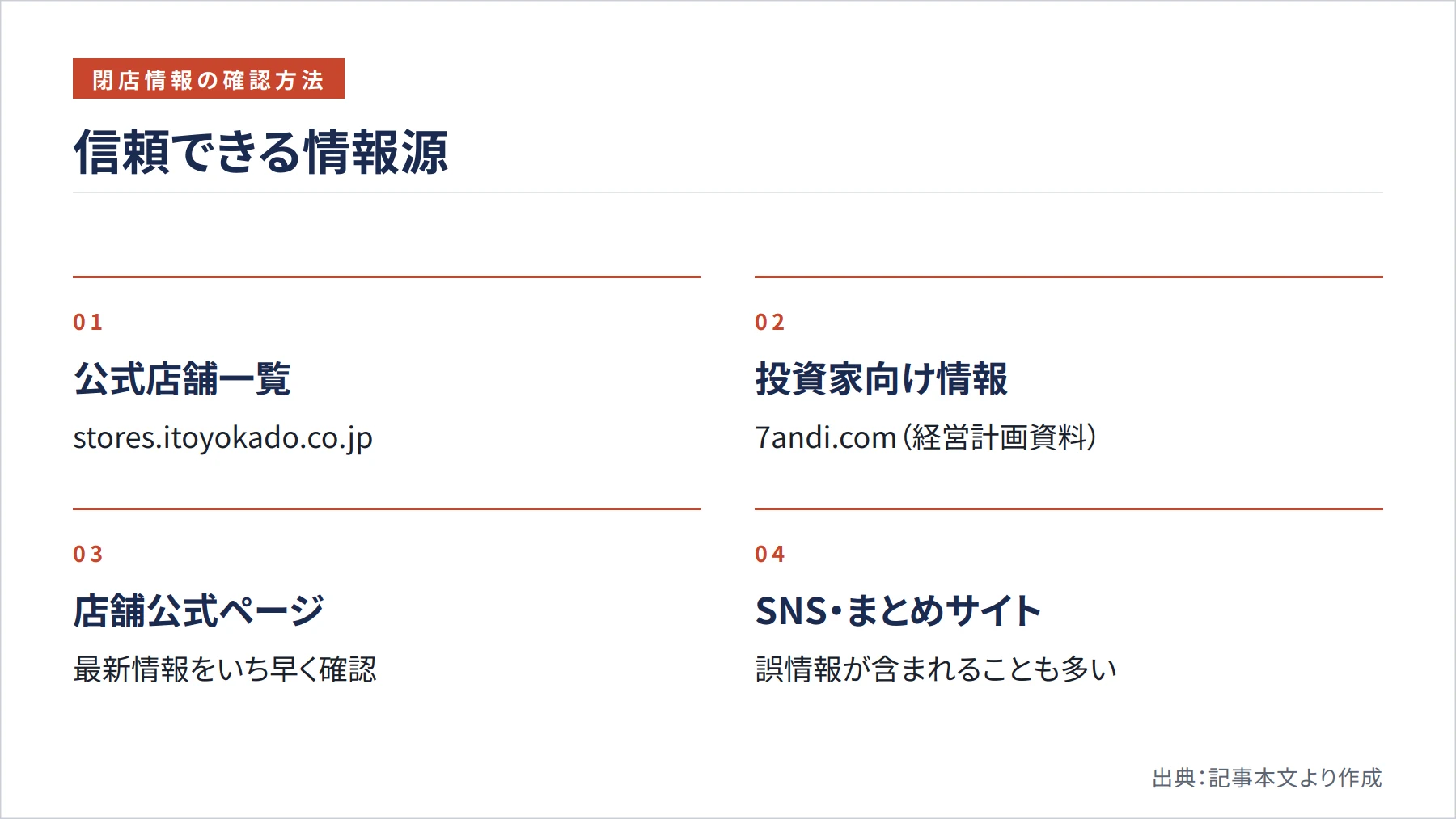 信頼できる情報源(図解)