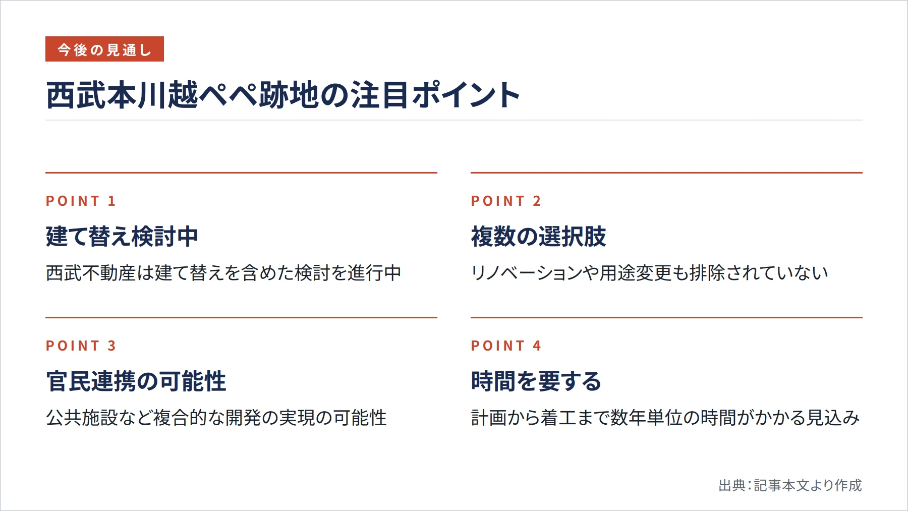 西武本川越ペペ跡地の注目ポイント（図解）