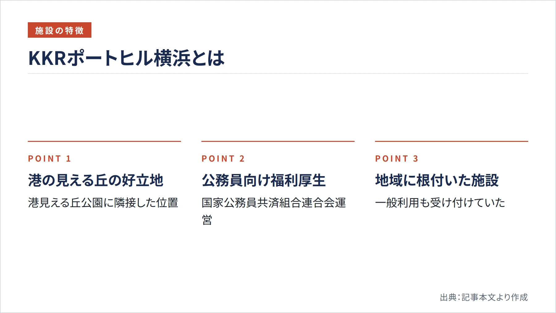 KKRポートヒル横浜とは（図解）