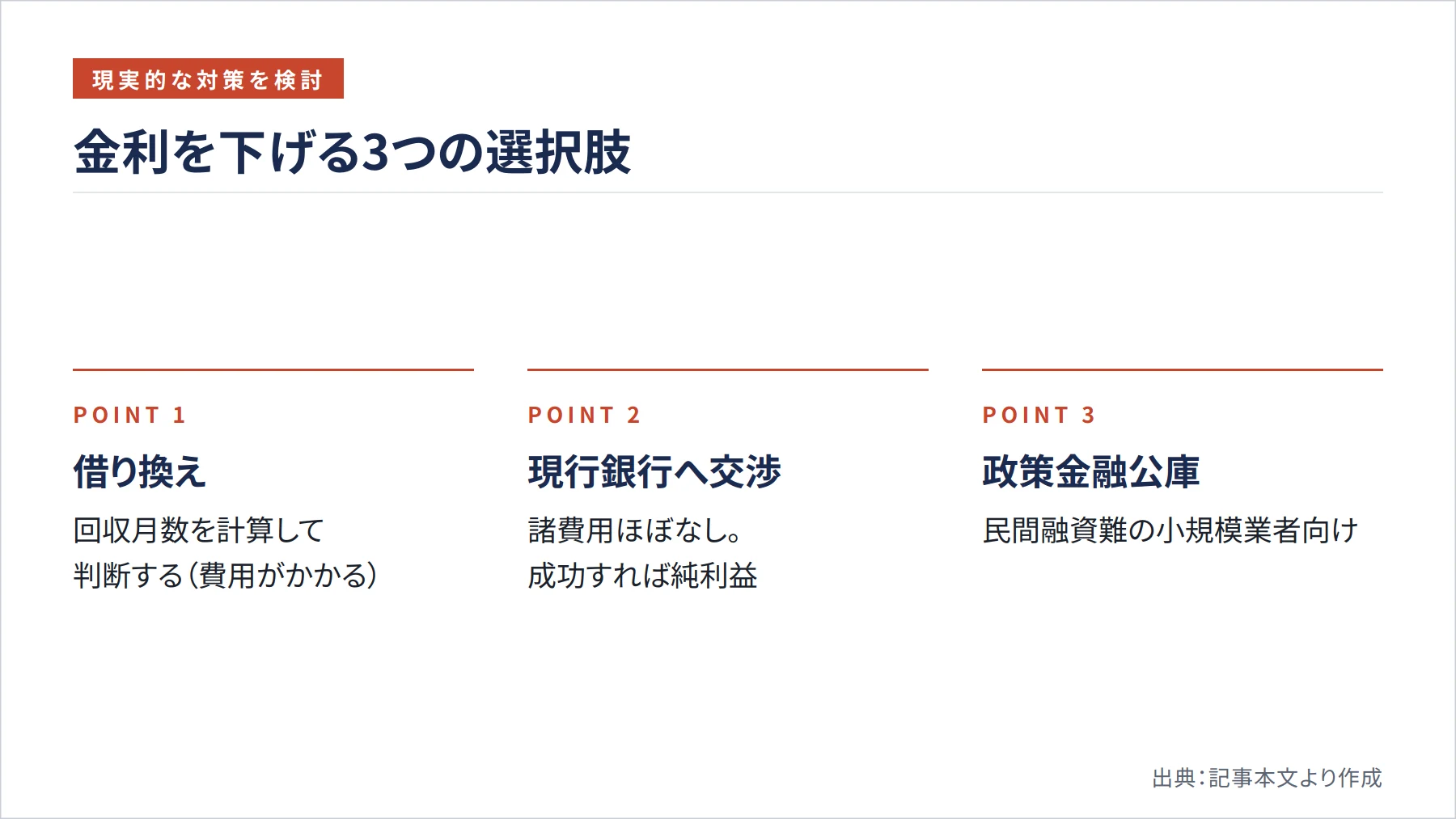 金利を下げる3つの選択肢(図解)