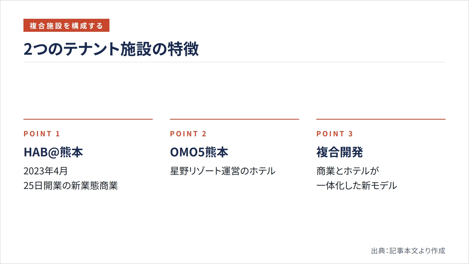 2つのテナント施設の特徴（図解）