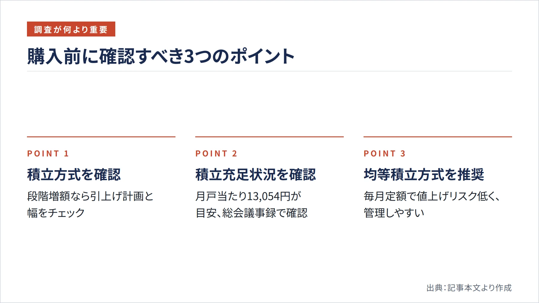 購入前に確認すべき3つのポイント（図解）