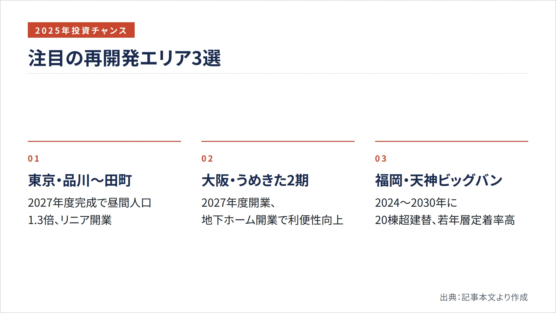 注目の再開発エリア3選（図解）